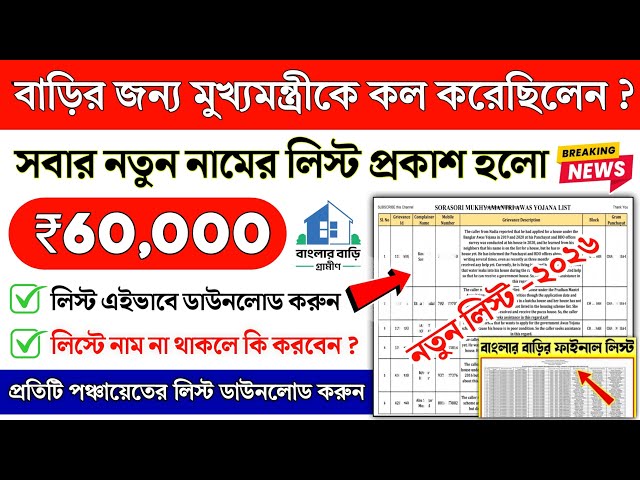 Banglar Bari New List : Sorasori Mukhyamantri Banglar Bari New List | Banglar Bari Final list 2026