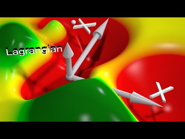 Euler-Lagrange equation explained intuitively - Lagrangian Mechanics