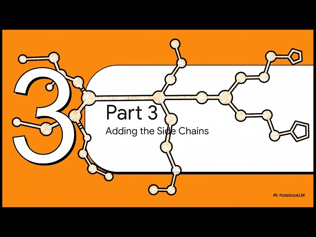 The IUPAC Naming Formula