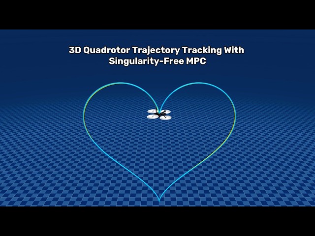 3D Quadrotor Trajectory Tracking With Singularity-Free MPC