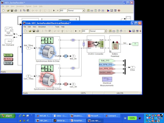 Hybrid Electric Vehicle Modeling and Simulation