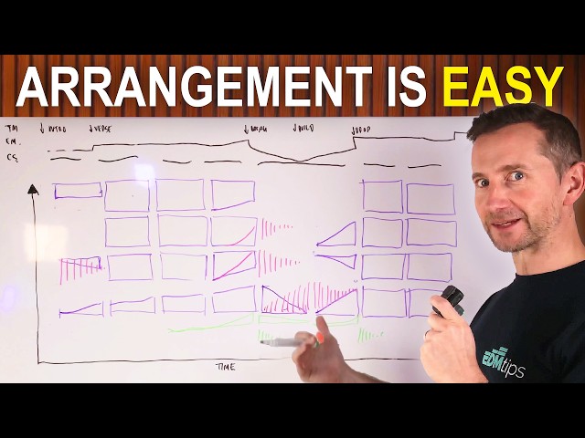 How to arrange tracks better than 99% of producers
