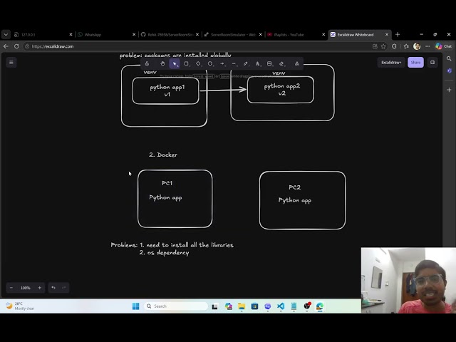 Python: Virtual environment Vs Docker