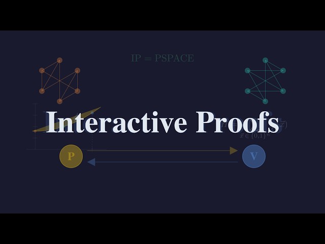 Interactive Proofs