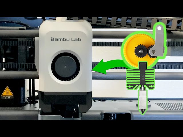 P1P/P1S - HARDENED STEEL EXTRUDER GEARS & NOZZLE UPGRADE (Bambu Lab)
