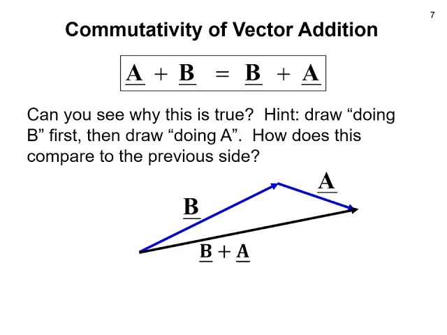 Statics D1.2 Basic Vector Operations