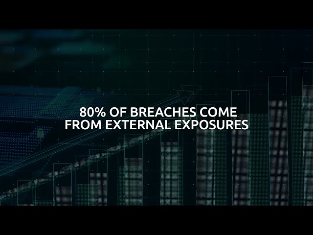 What is Attack Surface Management (ASM) & Why It Matters