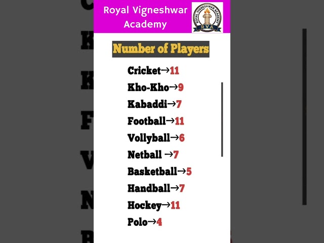 🚀 The Ultimate "Daily Knowledge" All-in-One Study Hack: Math, Grammar & Science!|🧠#shorts#reels#