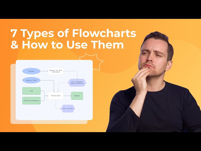 Flow Diagram 101: 7 Types of Flowcharts & How to Use Them