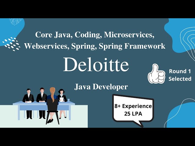 Java BackEndDeveloper || Deloitte || Real Interview Series || Interview_1_D_1 || 8+ years experience