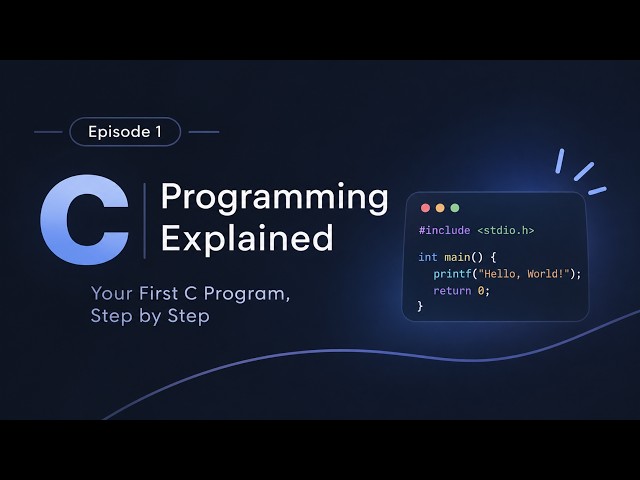 Why Does Every C Program Start With #include? (Animated, No Coding Experience Needed)-Episode 1