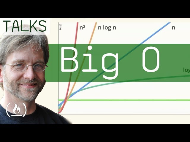 Big O: How Code Slows as Data Grows