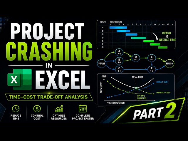 Project Crashing in Microsoft Excel (Part 2)