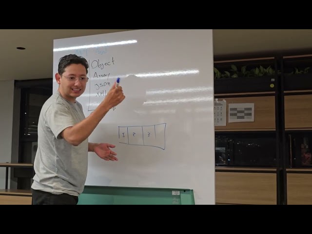 Explicación  JSON - server - fetch. Etc