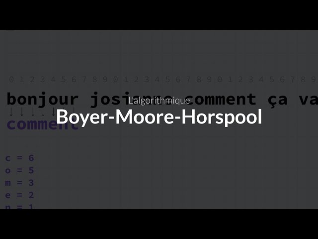 How to search for text with Boyer-Moore-Horspool