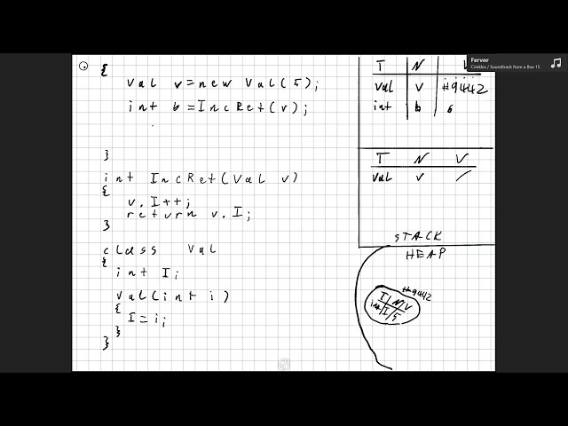 (VOD) Introduction to Programming: 2.9 - Consequences of referencing the heap