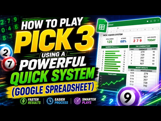 How To Play Pick 3 Using A Powerful Quick System (Google Speadsheet)