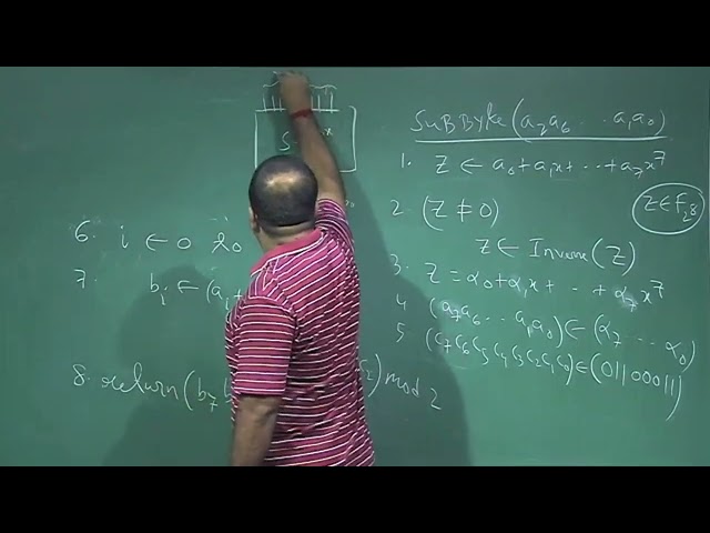 Lecture 22: Advanced Encryption Standard (AES)(Contd.) #CH30SP #swayamprabha