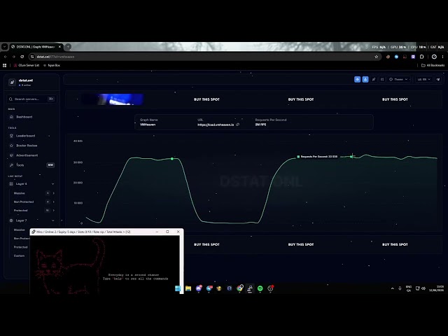 MiroC2 | Showcase | VIP POWER | BEST C2/BOTNET | CHEAP PRICE
