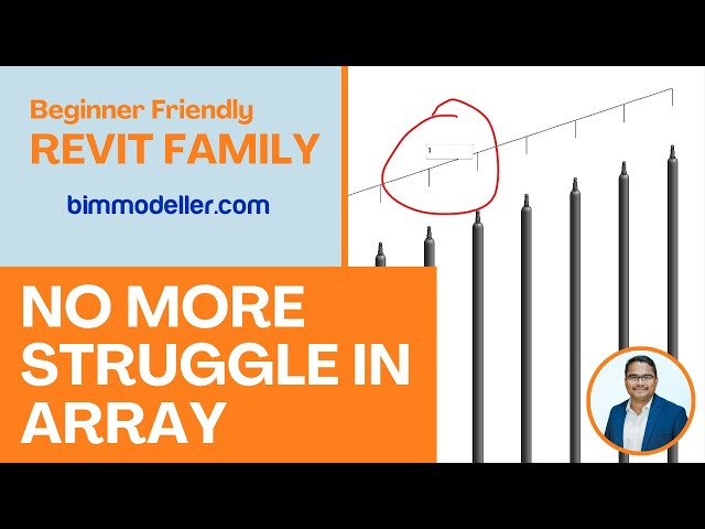 No More STRUGGLE in Array