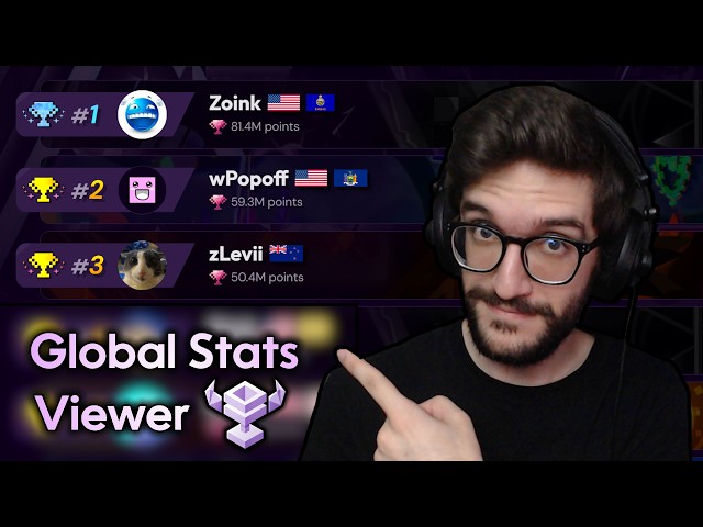 The ULTIMATE GD Stats Viewer!