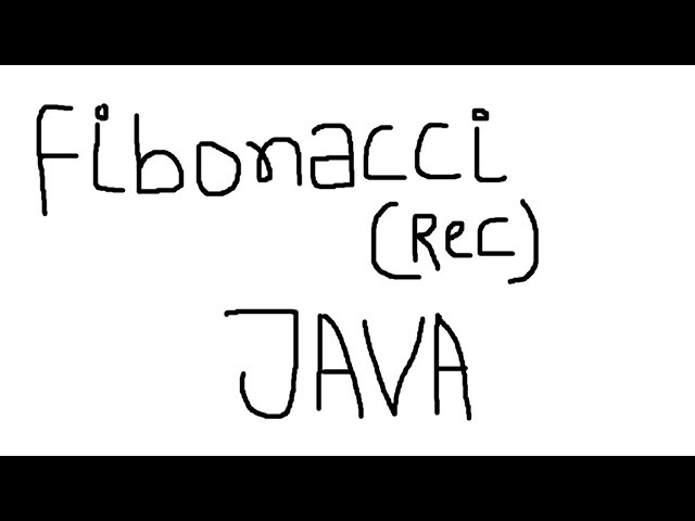 Fibonacci Series Using Recursion || Java Code