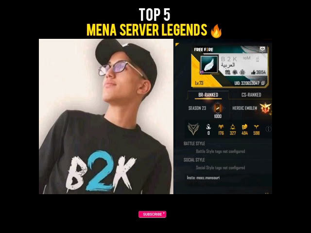 Mena Server 5 Legend Player Uid Profile and Face 🔥 #shorts Garena Free Fire