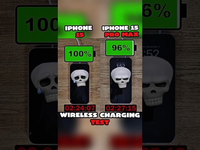 IPHONE 15 VS IPHONE 15 PRO MAX WIRELESS CHARGING 🔌🪫TEST?