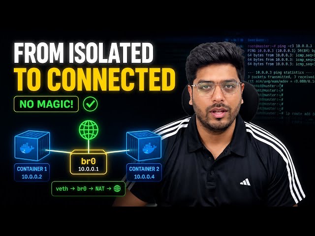 Docker Networking Tutorial: Build Container Networks From Scratch