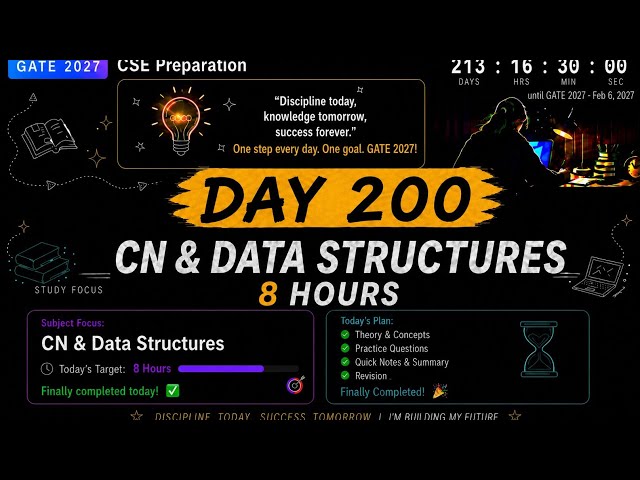 Day 133 of GATE 2027 | 8 Hours of CN & Data Structures | 2D Arrays + Subnetting PYQs | 📚📖📚
