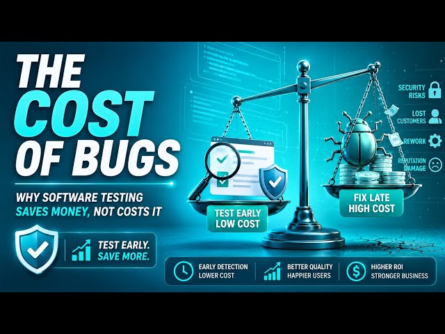 The Cost of Bugs | Why Software Testing Saves Money, Not Costs It | Uplatz
