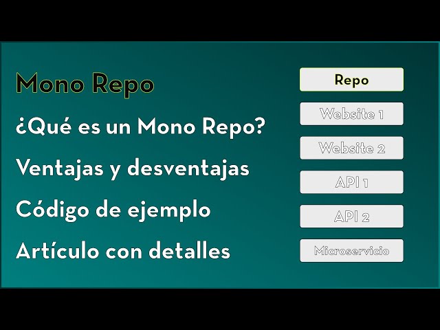 What is a MONO REPO? Pros and cons with code examples and more.