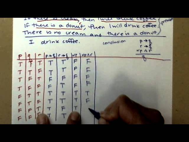 Truth Table to determine if an argument is valid