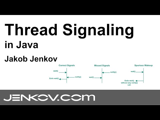 Thread Signaling in Java