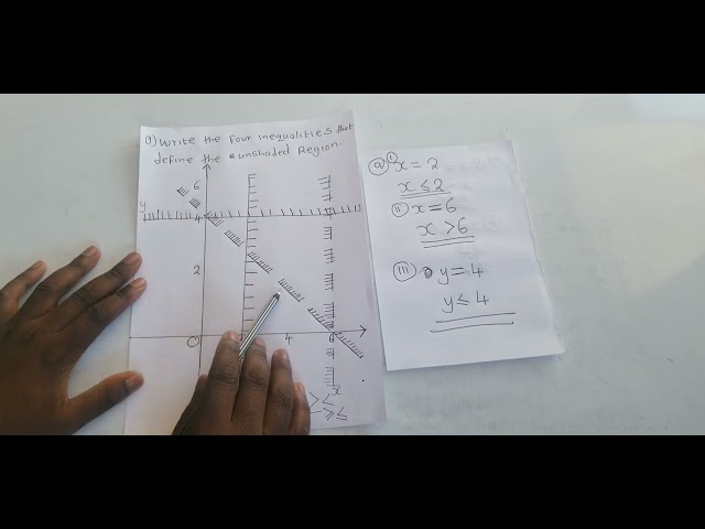 linear programming paper one