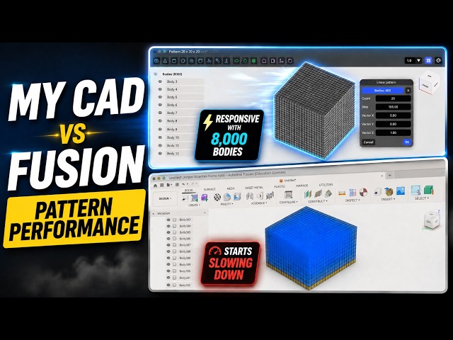 My CAD vs Fusion: 8,000 Bodies