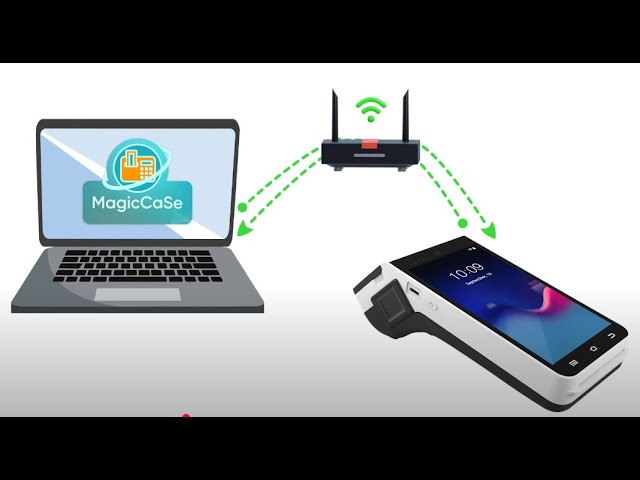 Секрети MagicCaSe - налаштування та використання POS-терміналу.