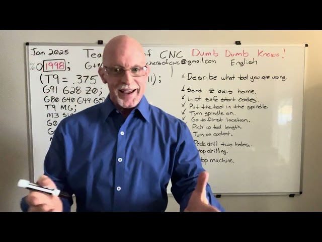 G83 Canned cycle in a program explained