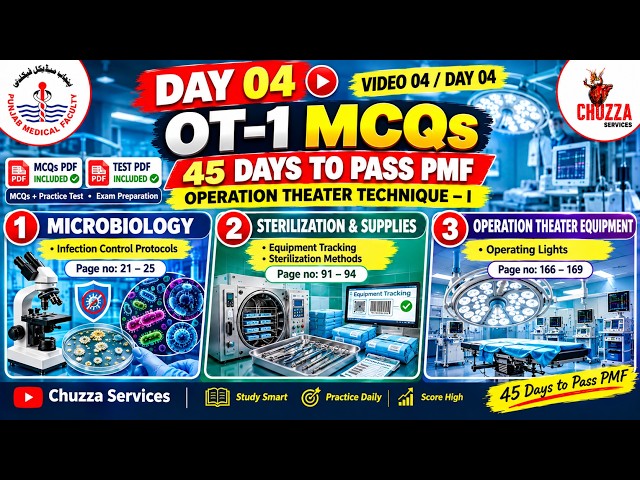 DAY 04 – OT-1 MCQs 🔥 | Infection Control, Sterilization & Operating Lights | PMF | MCQs + Test PDF