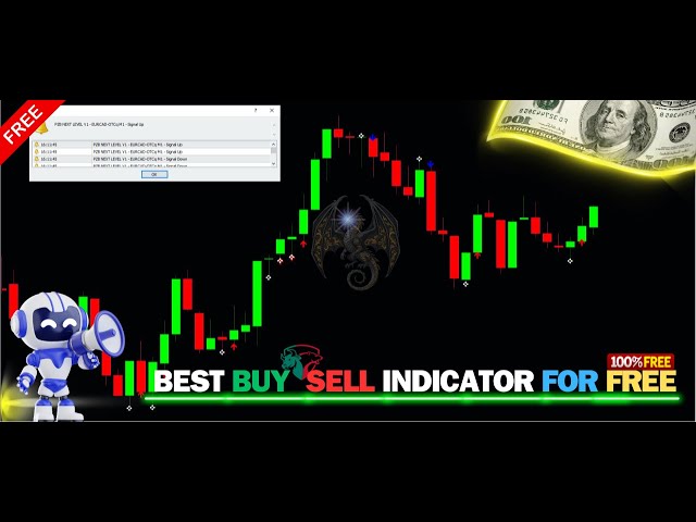 BEST MT4 101% NON MTG INDICATOR DOWNLOAD FOR FREE 2025 #freeindicator #mt4 #binarytradingbypzb