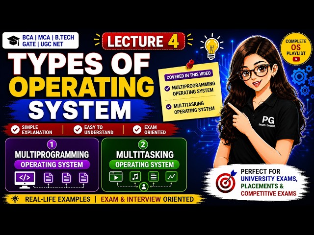 Multiprogramming and Multitasking Operating System|Type of Operating System #computerscience #ugcnet