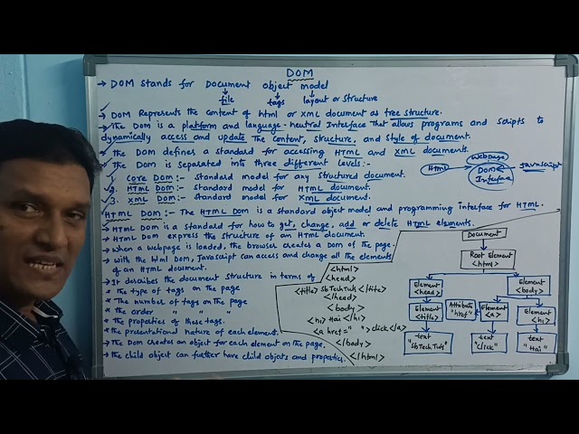DOM (Document Object Model) | HTML DOM | PART - 9 | Web Technology | Telugu