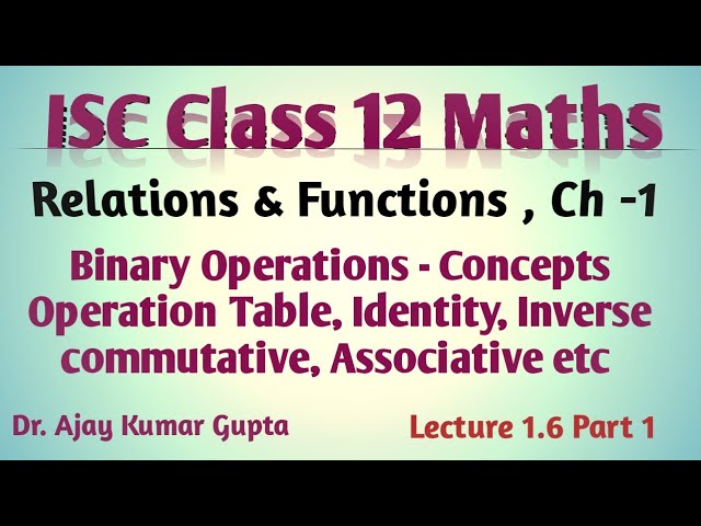 Mastering Binary Operations: A Simplified Approach for ISC Class 12 Students