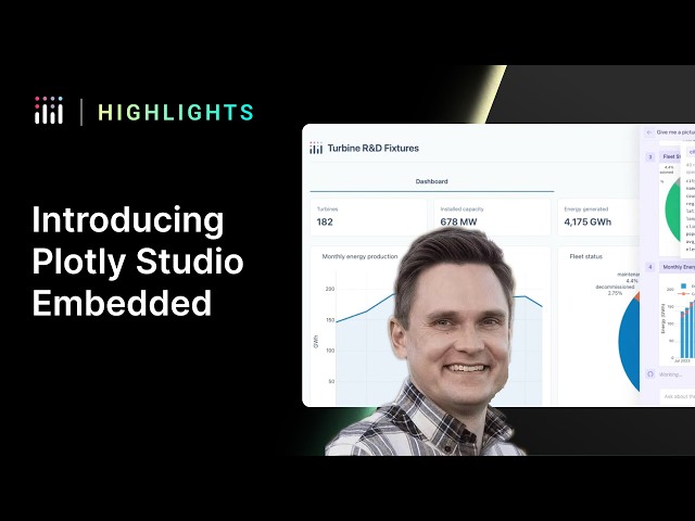 Highlights from "Introducing Plotly Studio Embedded"