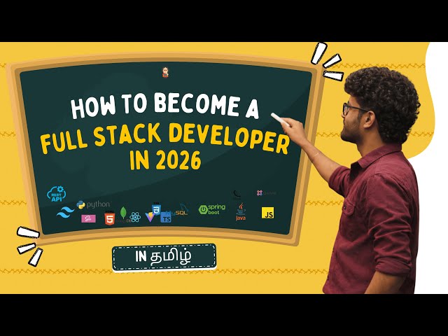 ZERO to FULL STACK DEVELOPER (2026) 🚀 | FREE Demo Session | TechMonks Full Stack Training