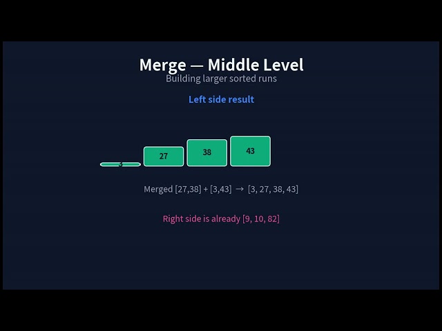 merge sort detailed