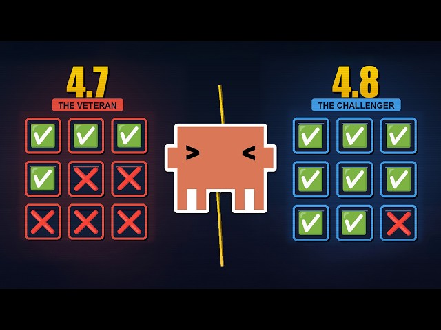 Is Opus 4.8 Actually Better? I Counted Every Prompt