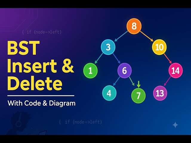 Binary Search Tree Insertion and Deletion Explained with Code & Diagram | Data Structures Tutorial