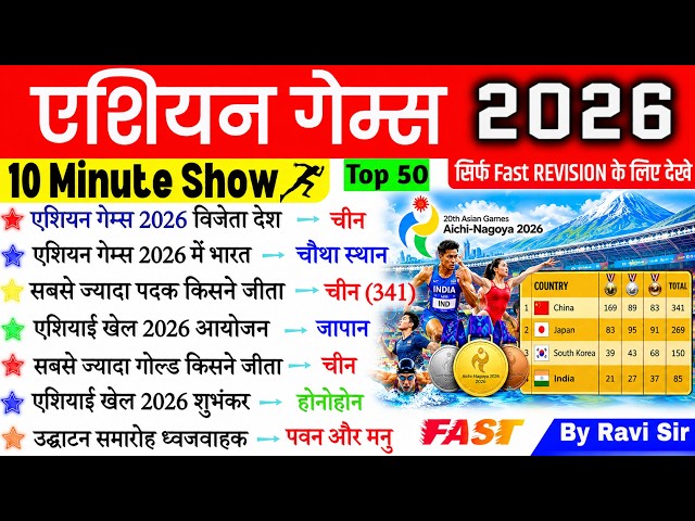 एशियाई खेल 2026 | Asian Games Sports Current Affairs 2026 | Asian games 2026 | एशियन गेम्स 2026