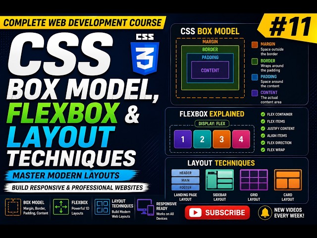CSS Box Model, Flexbox & Layout Techniques | Complete CSS Tutorial #11